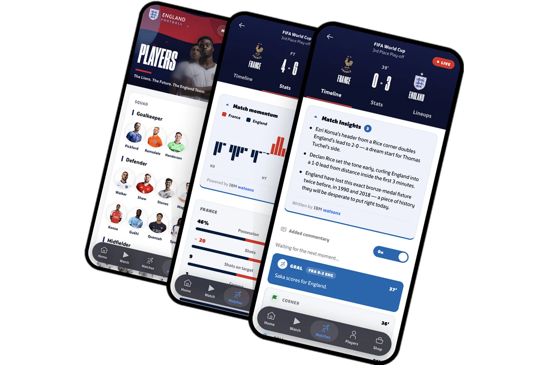 England Football App